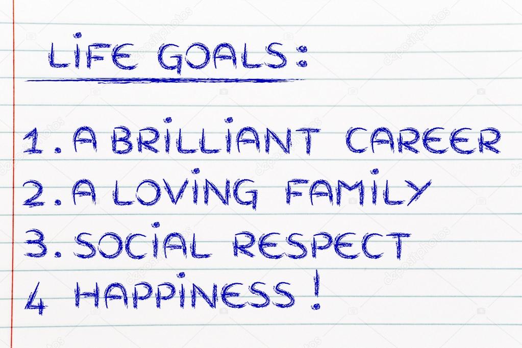 Live Goals List